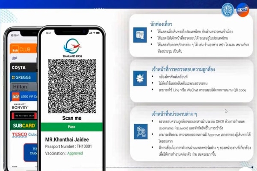 thailand pass hotline