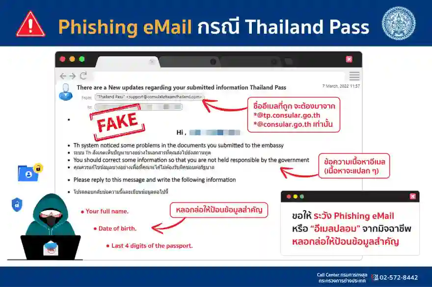 Beamte Warnen Vor Verschiedenen Betrügerischen Thailand-Pass-E-Mails