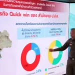 thailaendische und laotische behoerden einigen sich auf die auslieferung eines malaysischen drogenbosses
