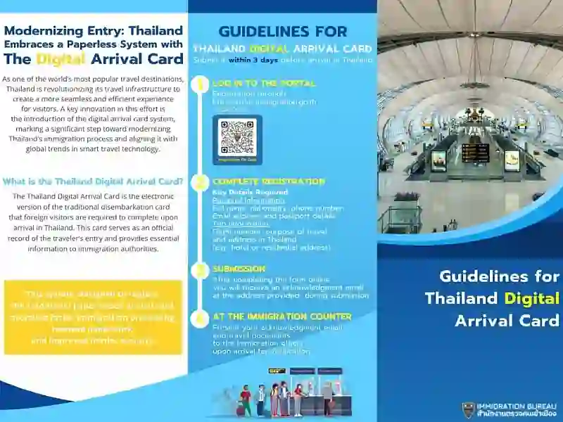 VIDEO: Ausfüllen der Digital Arrival Card zur Einreise nach Thailand TDAC Registrierung